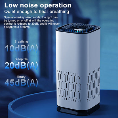 Car Air Purifier Portable Negative Ion Generator Remove Formaldehyde Dust